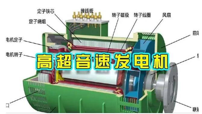 贵定颠覆你对发电方式的认知！中国革命性发电机公开揭秘 